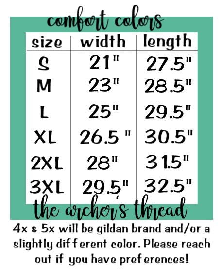 Your Name Forever the Name on My Lips